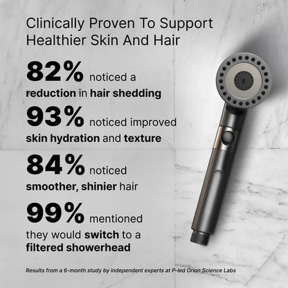 THE FILTERED SHOWERHEAD